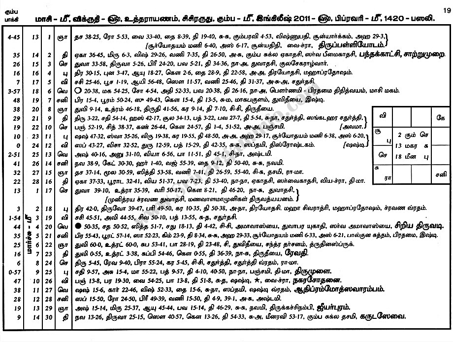 Panchangam
